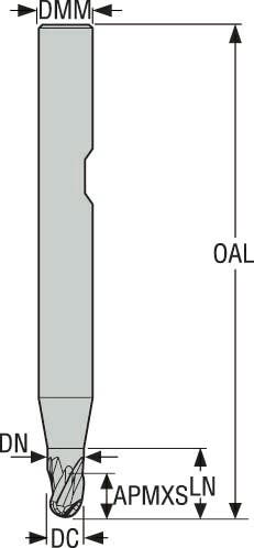 PINNFRÄS HM JS533040G2B.3Z3-NXT