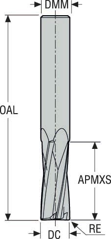 PINNFRÄS HM 880050R020Z4.0-DURA