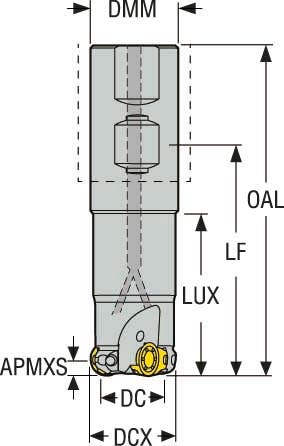 FRÄS R217.29I-2525.3-06.2.050A