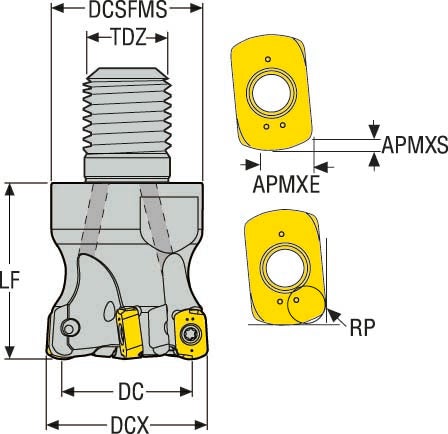 FRÄS R217.21-1.5016RELO06.5A