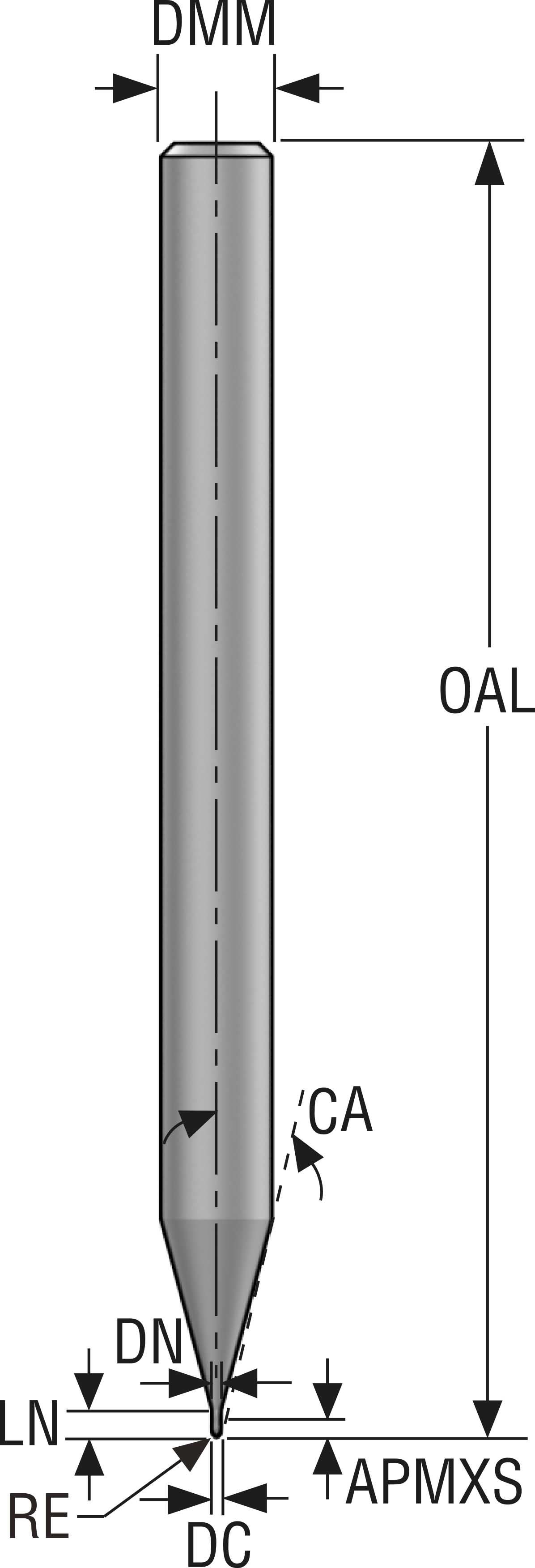 PINNFRÄS HM JMB112005G1BZ2.0-H XT