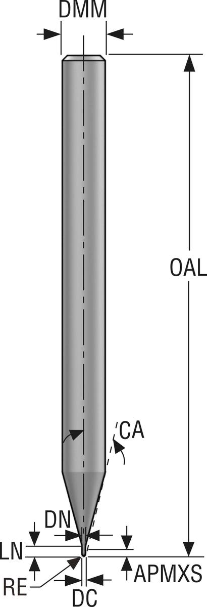 PINNFRÄS HM JMB112005G1BZ2.0-H XT