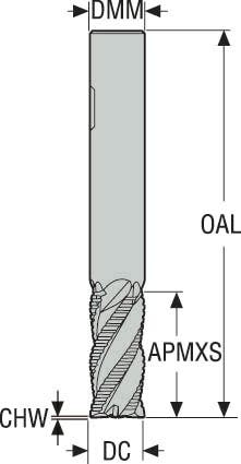 PINNFRÄS HM JHP993200D2C.3Z5-SIRA