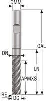 PINNFRÄS HM JS754200E3R300.3Z4 -HXT