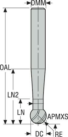PINNFRÄS RADIE HM 460100-HEMI