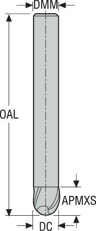PINNFRÄS RADIE HM 970 2/6MM 970020-TRIBON