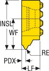 SKÄR LCEX0804-16UNL CP500