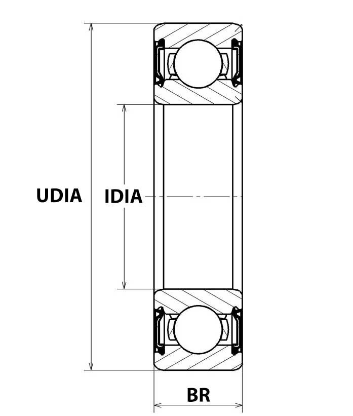 KULLAGER 6008 2RS 40X68X15 MM