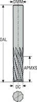 PINNFRÄS HM 860060Z5.0-DURA
