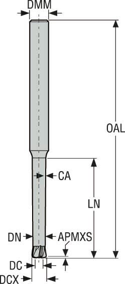 PINNFRÄS JHF980040J4H.0Z4-MEGA