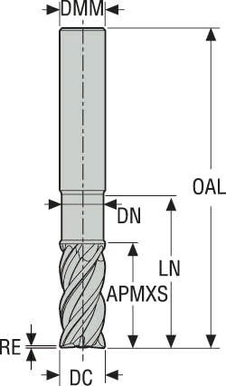PINNFRÄS HM JHP951050F2R050.0Z4-SIRA