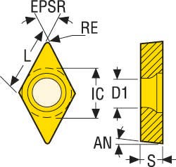 SKÄR DCGW11T308S-01525-L1-B,CH 2540