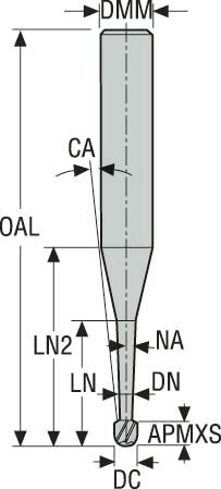 PINNFRÄS RADIE HM 116ML020TN-MEGA-64-T