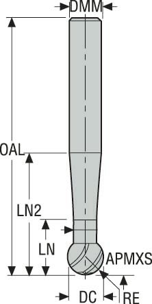 PINNFRÄS RADIE HM 160050-MEGA-64