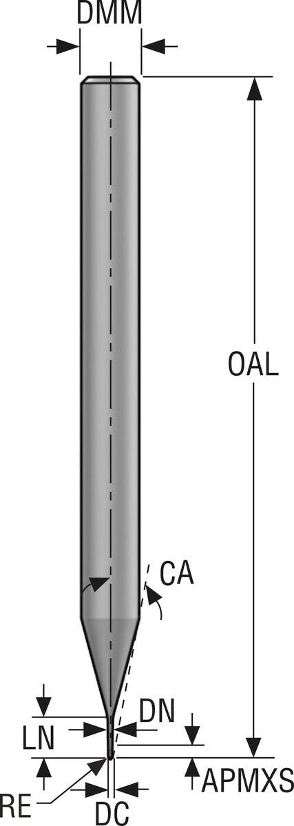 PINNFRÄS HM JMB112030J3BZ2.0-H XT