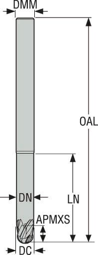 PINNFRÄS HM JS534100E3B.0Z4-NXT