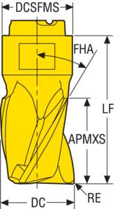 MP12-12014R08Z3-M04 MP3000 MINIMASTERSKÄR