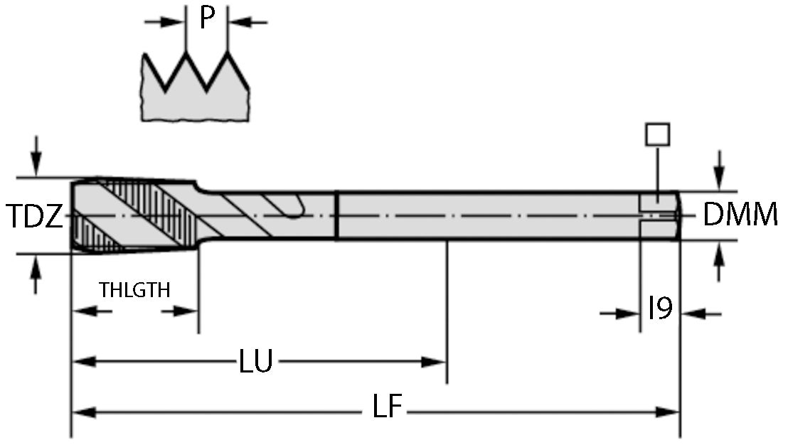 GÄNGTAPP AEP2256302-UNC3/4 THL ECO PLUS