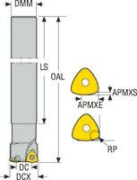 FRÄS R217.21-2532.0-R125.2A
