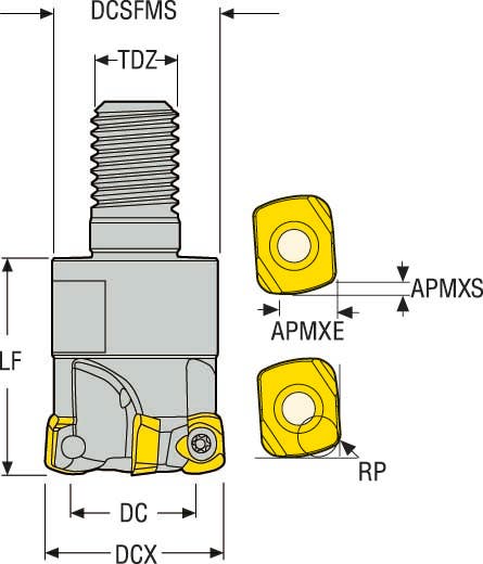 FRÄS R217.21-1225.RE-LP06.3A