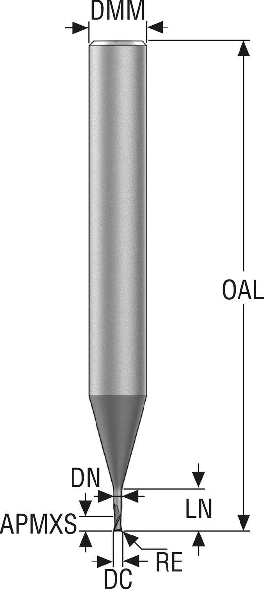 PINNFRÄS HM JME562020G2R015.0Z 2-SIRA