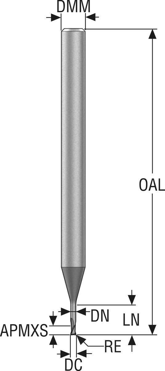 PINNFRÄS HM JME542020G3R015.0Z 2-SIRA