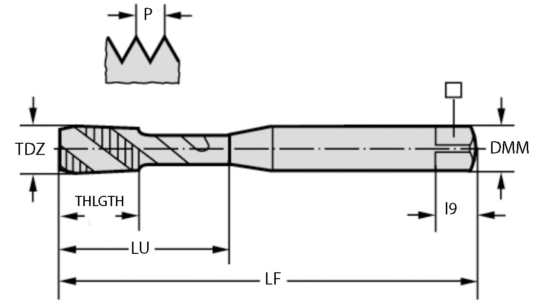 GÄNGTAPP TC115-M10-C0 TIN SPIR AL ALLROUND