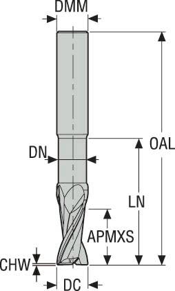 PINNFRÄS HM JS452140E2CZ2.3- HEMI