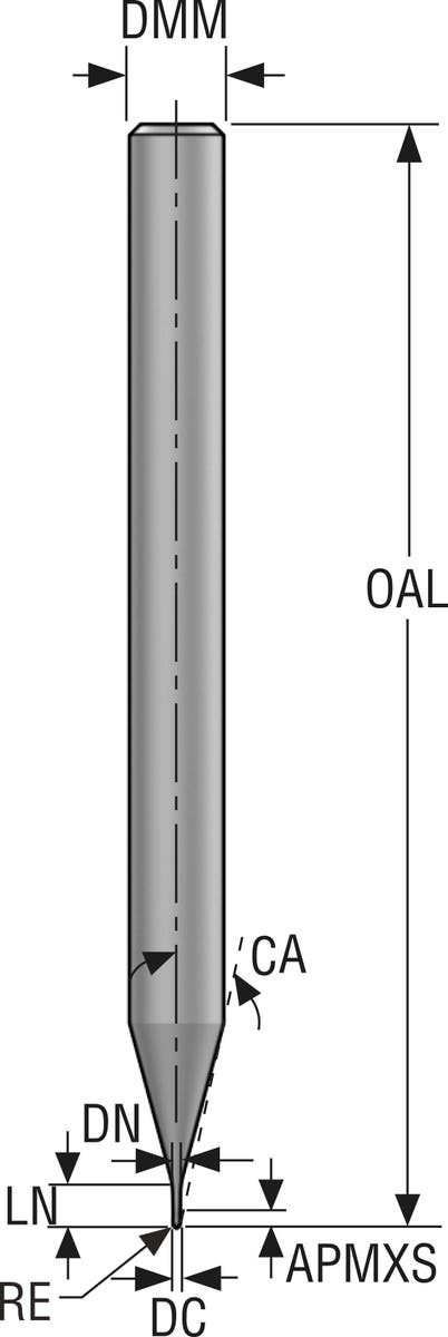 PINNFRÄS HM JMB112020J2BZ2.0-H XT