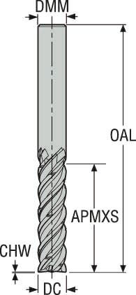 PINNFRÄS HM JS564200D3C.0Z4C-N XT