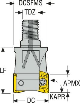 FRÄS R217.69-1640.RE-18-4AN