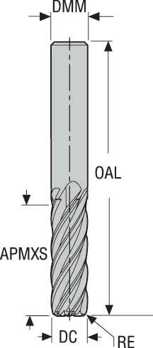 PINNFRÄS JH730080D2R100.0Z6-HX T