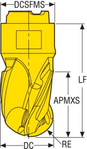MP12-12708B90Z3-E04 F40M MINIMASTERSKÄR