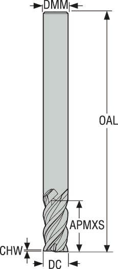 PINNFRÄS HM JS514250D3C.0Z4-NXT