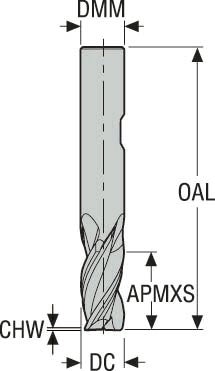 PINNFRÄS HM  JS453100D2CZ3.3- HEMI