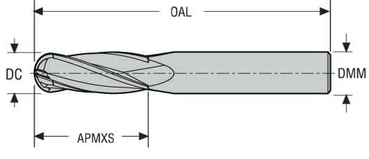 Pinnfräs Ø6 TiAlN r3 2-sk BLW2L06030B ISO P+K