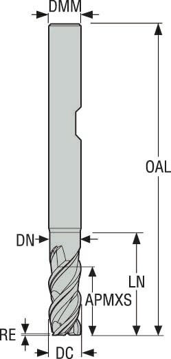 PINNFRÄS HM JS553200E2R200.3Z3-SIRA