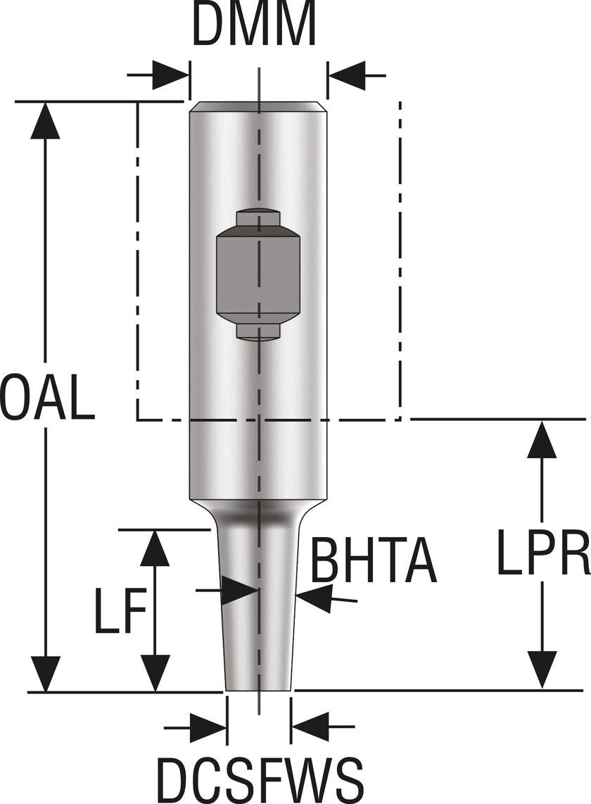HÅLLARE MM06-0.62-3.0-3-3003
