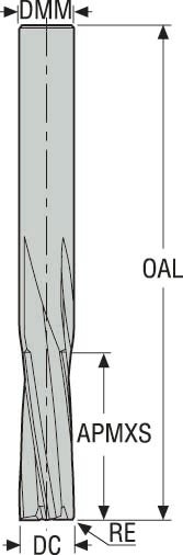 PINNFRÄS HM JC885060D2R020.0Z4-DURA