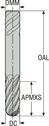 PINNFRÄS HM JS730250D3B.9Z6-HX T