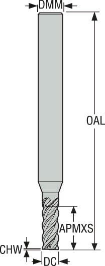 PINNFRÄS HM JS514010F2C.0Z4-NXT