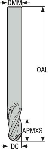 PINNFRÄS HM JS533080D1B.0Z3-NXT