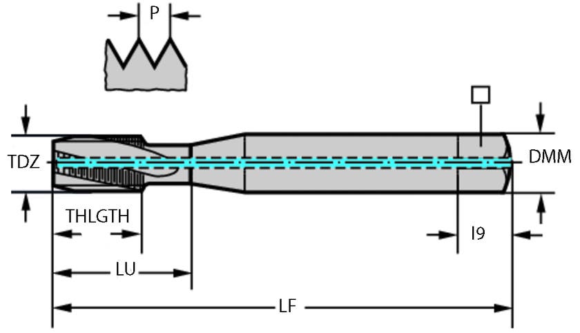 GÄNGTAPP 8041056-M8