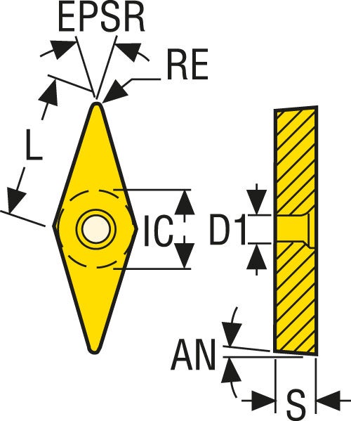 SKÄR VBMW160402F-L1 PCD20