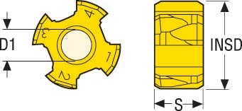 SKÄR RNAX1005-EB845-03 RX1500