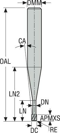PINNFRÄS HM 403ML010R010-MEGA-T