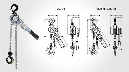 SPAKLYFTBLOCK LIFTIQ 250KG 1F LH=1,0M