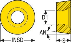 SKÄR RCMT1606M0-M3 TP2501