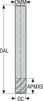 PINNFRÄS HM 93L120-F