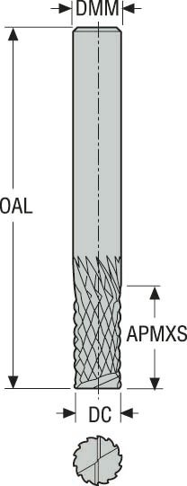 PINNFRÄS HM 870120.0